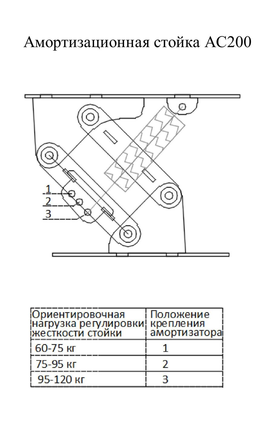 Стойка амортизационная для лодки чертеж